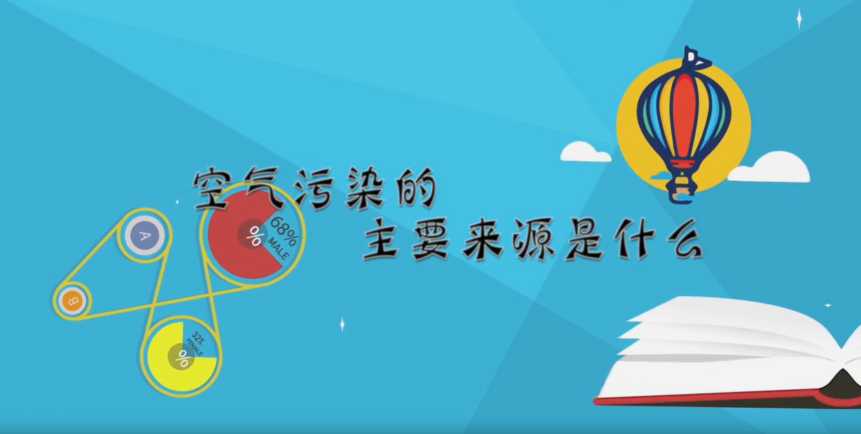 空氣污染的主要來(lái)源是什么