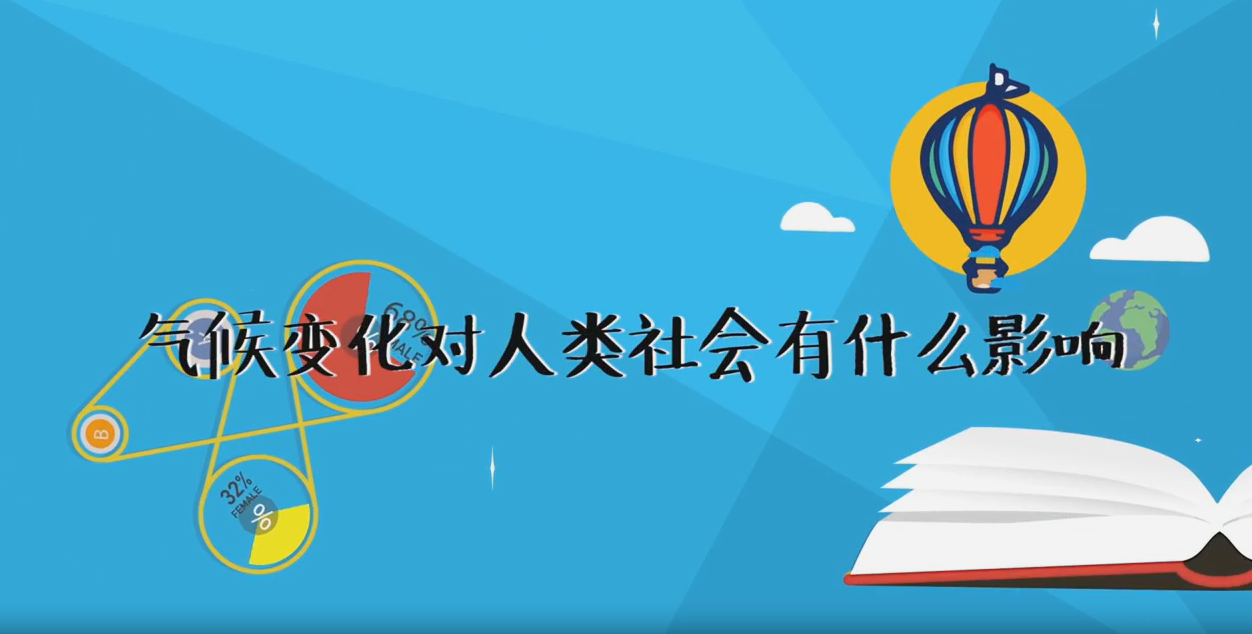 氣候變化對(duì)人類社會(huì)有什么影響