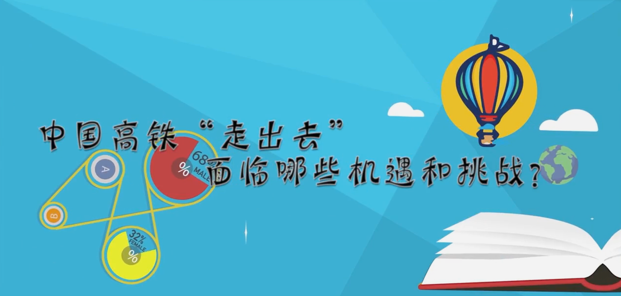 中國(guó)高鐵“走出去”面臨哪些機(jī)遇和挑戰(zhàn)